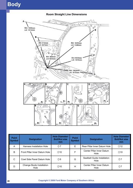 Ford Everest.pdf