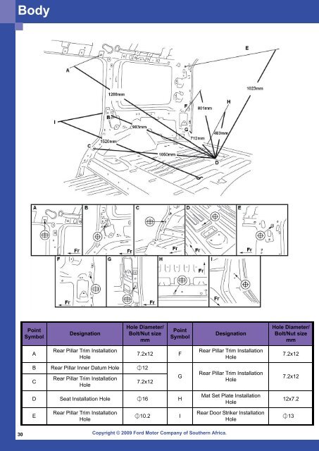 Ford Everest.pdf