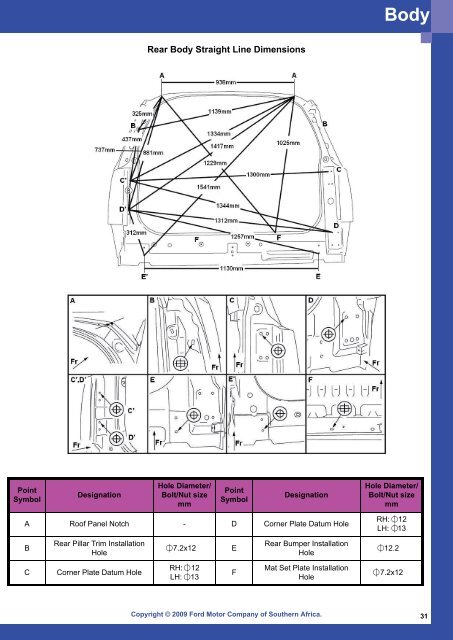 Ford Everest.pdf