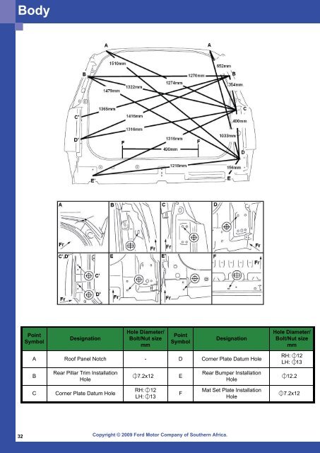 Ford Everest.pdf