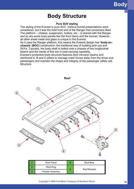 Ford Everest.pdf