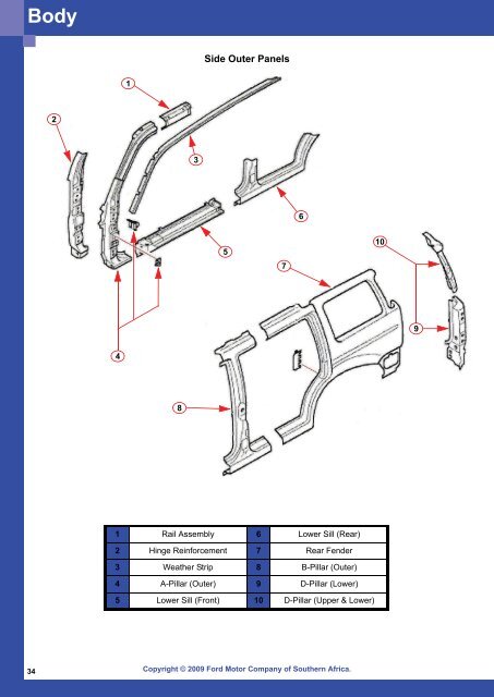 Ford Everest.pdf