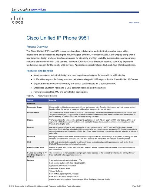 Cisco Unified Ip Phone 9951
