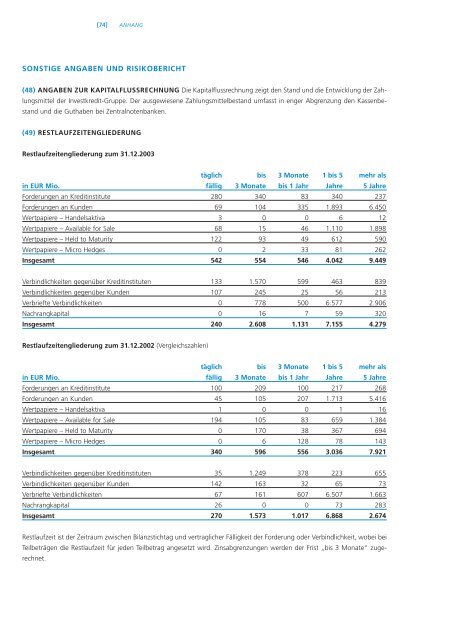 20 - Volksbank AG