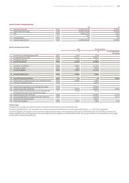 Leistungsbilanz 2011 - Leistungsbilanzportal
