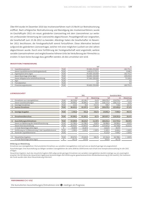 Leistungsbilanz 2011 - Leistungsbilanzportal