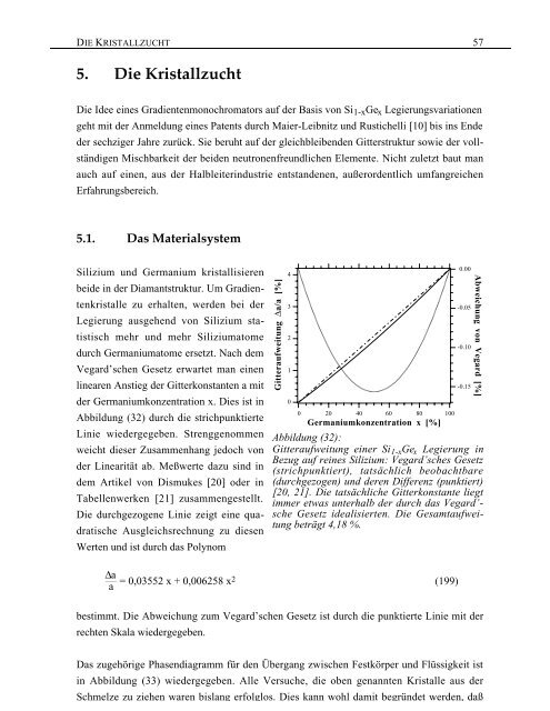 2. Wirkungsquerschnitte und Streulängen - Liss, Klaus-Dieter