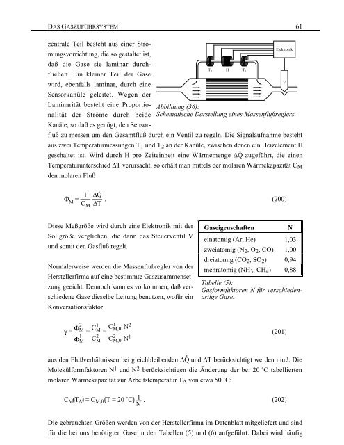 2. Wirkungsquerschnitte und Streulängen - Liss, Klaus-Dieter