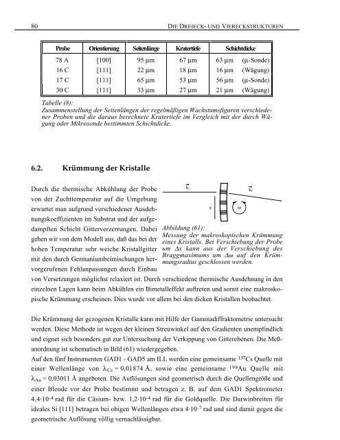 2. Wirkungsquerschnitte und Streulängen - Liss, Klaus-Dieter