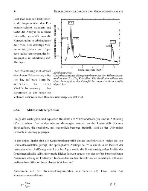 2. Wirkungsquerschnitte und Streulängen - Liss, Klaus-Dieter