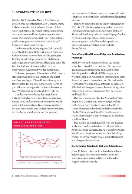 Armament, Disarmament and International Security - SIPRI