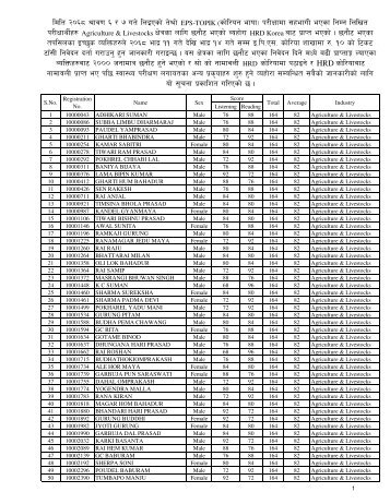 EPS Result for Agriculture Sector - TOP 25 HSEB +2 Colleges in ...