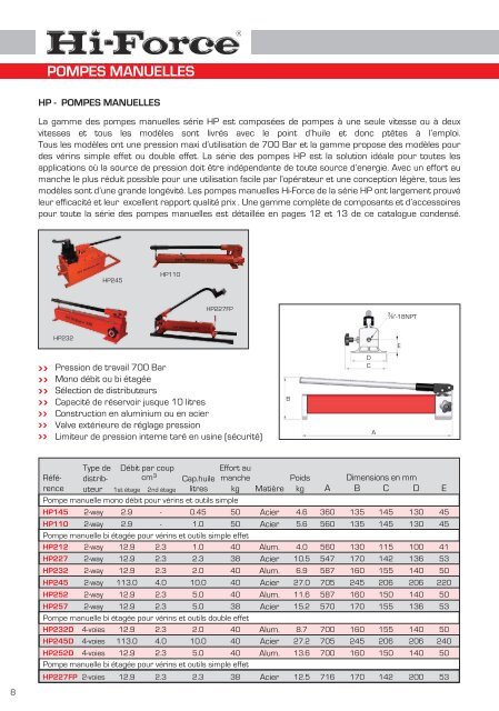 Crics – Pompes - Coupes cables – Presses ... - ATC Production