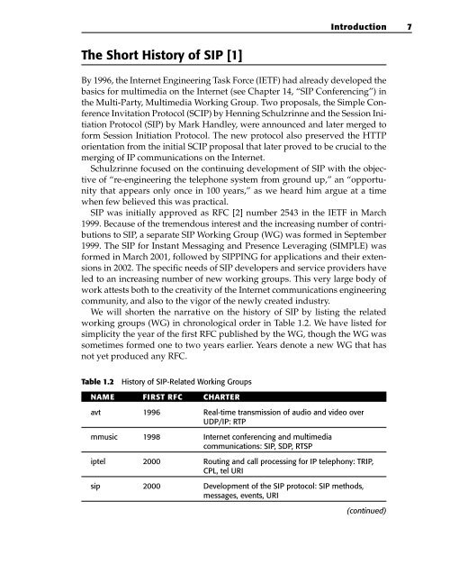 Internet Communications Using SIP - RIPHAH INFORMATION ...