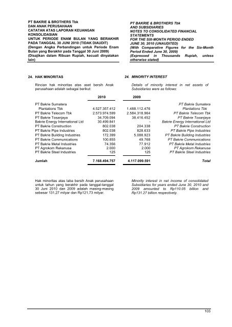 PT BERAU COAL AND SUBSIDIARY - Bakrie & Brothers