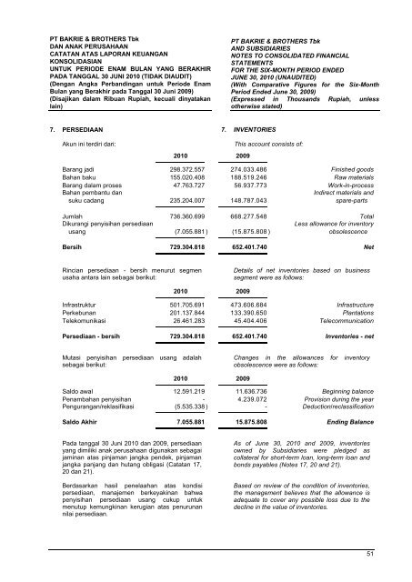 PT BERAU COAL AND SUBSIDIARY - Bakrie & Brothers