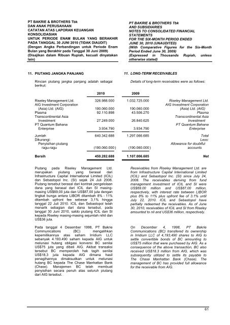 PT BERAU COAL AND SUBSIDIARY - Bakrie & Brothers