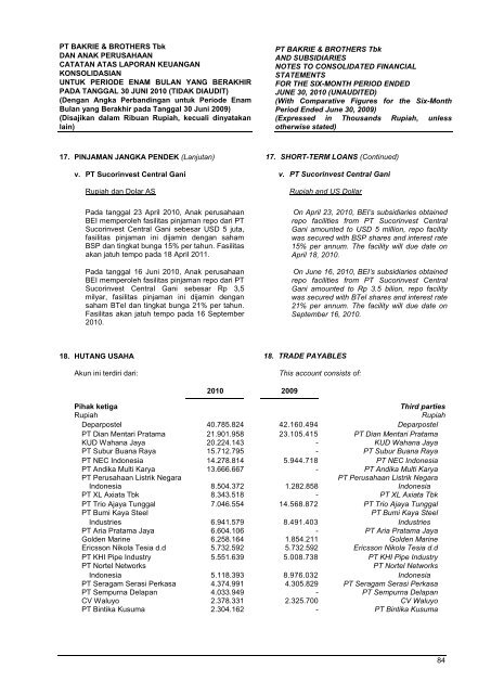 PT BERAU COAL AND SUBSIDIARY - Bakrie & Brothers