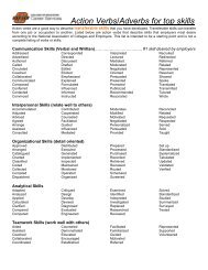 Action Verbs/Adverbs for top skills - Oklahoma State University