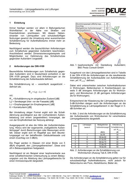 Verkehrslärm: Lärmpegelbereiche und Lüftungen - PEUTZ ...