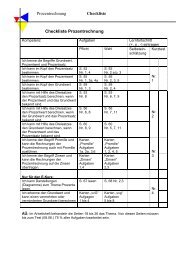 Checkliste Prozentrechnung - Niqu