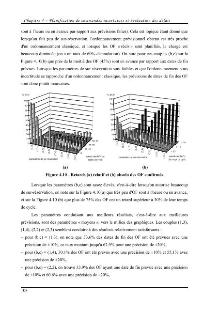 Letouzey - Les thèses en ligne de l'INP - Institut National ...