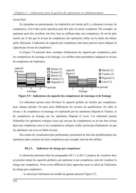 Letouzey - Les thèses en ligne de l'INP - Institut National ...