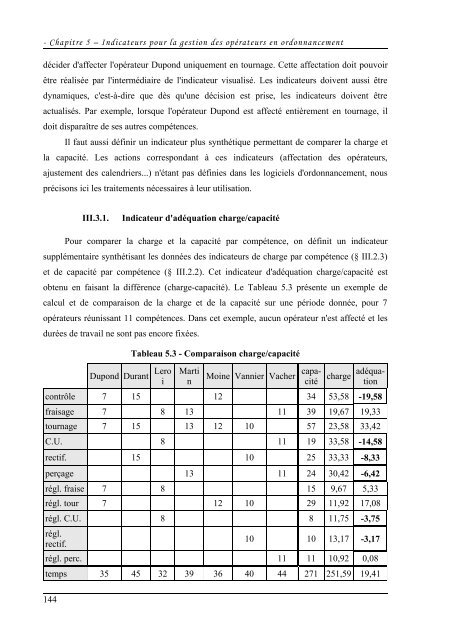 Letouzey - Les thèses en ligne de l'INP - Institut National ...