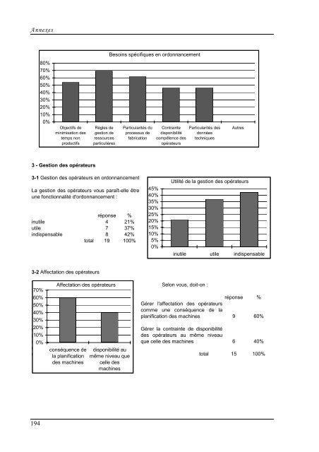 Letouzey - Les thèses en ligne de l'INP - Institut National ...