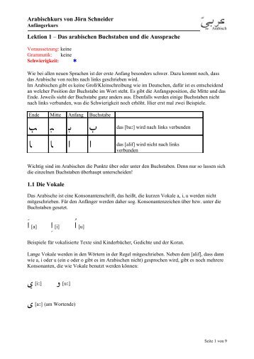 Das arabische Alphabet und die Aussprache - Arabisch Online