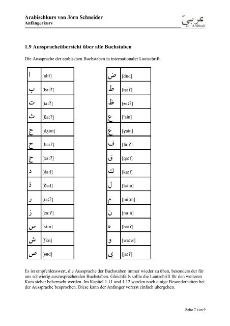 Das arabische Alphabet und die Aussprache - Arabisch Online