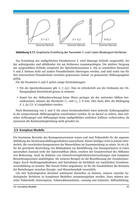 Ingenieurhydrologie I - Institut für Wasserbau und Wasserwirtschaft ...