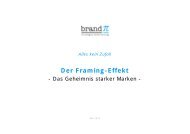 Der Framing Effekt – Das Geheimnis starker Marken - brandpi