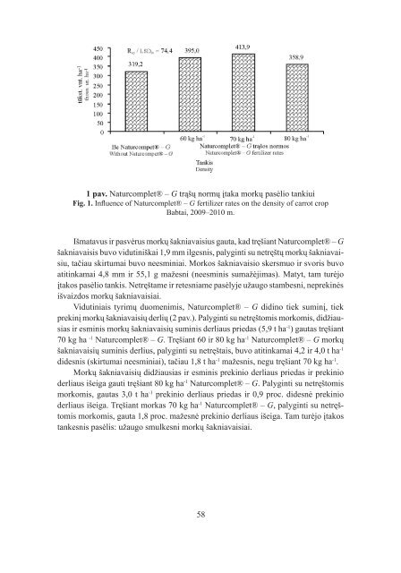 31(1–2) - Sodininkystė ir daržininkystė - Sodininkystės ir ...