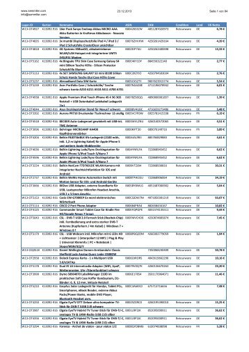 Lager-ID Karton Itemname ASIN EAN Condition Land VK ... - Semmller