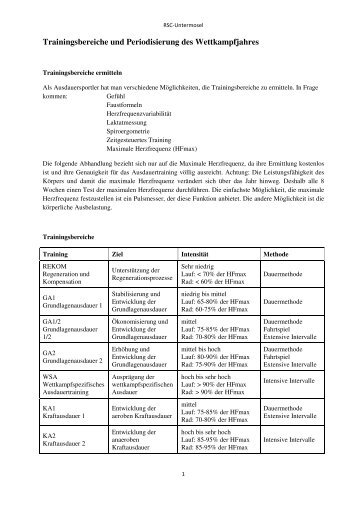 Trainingsbereiche und Periodisierung des ... - rsc-untermosel.de