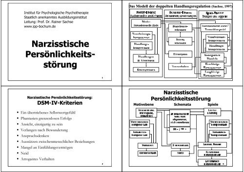 Download als .pdf Datei - Institut für Psychologische Psychotherapie