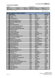 Liste der Known Supplier - Zurich Airport