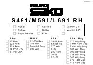 S491/M591/L691 RH - Sako
