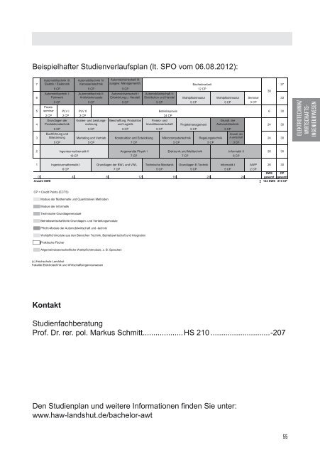 Landshut SS2013 Internet.indd - Hochschule Landshut