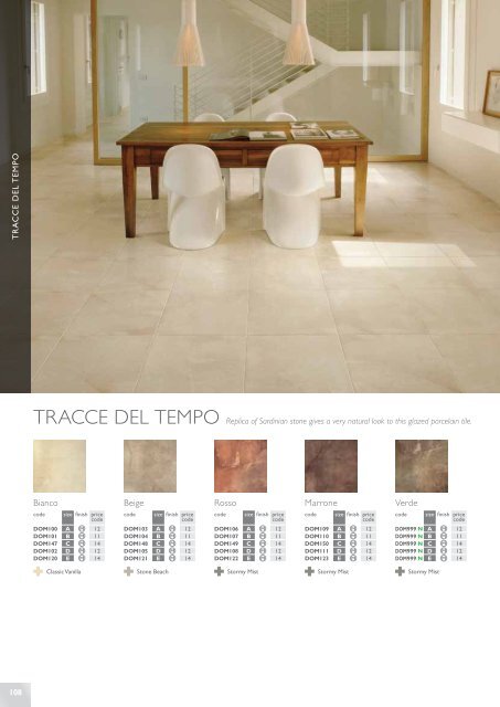 Tile range - Pentagon Tiles