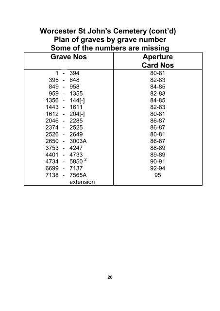 Cemetery and Crematoria Records on microfilm at The Hive