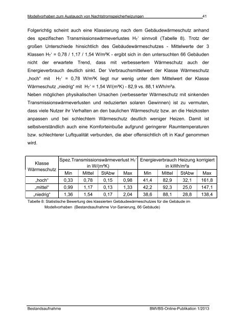 Download (PDF, 13MB, Datei ist barrierefrei⁄barrierearm)