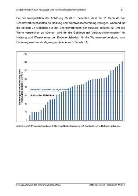 Download (PDF, 13MB, Datei ist barrierefrei⁄barrierearm)