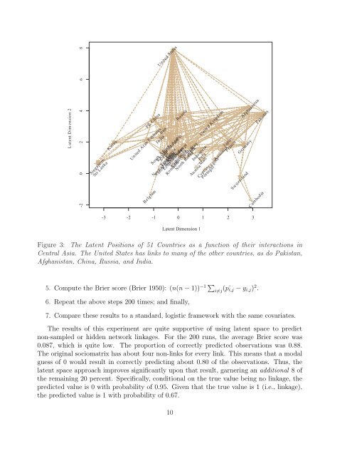 Identifying International Networks: Latent Spaces and Imputation ...