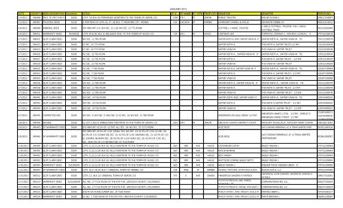 Master List 2013.pdf - Lincoln County