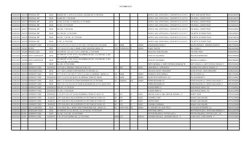 Master List 2013.pdf - Lincoln County