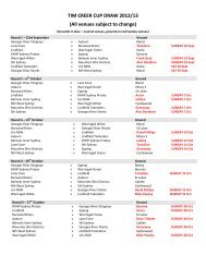 TIM CREER CUP DRAW 2012/13 (All venues subject to change)