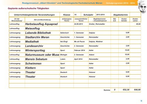 Schulprogramm - Realgymnasium Meran