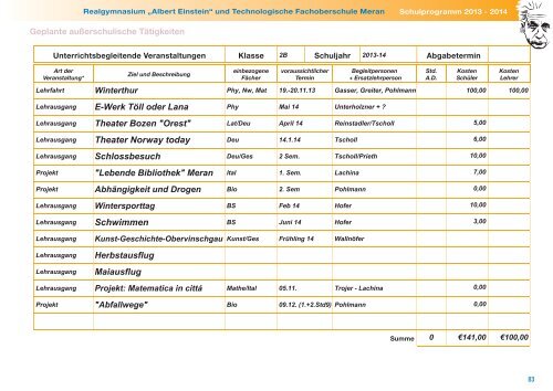 Schulprogramm - Realgymnasium Meran